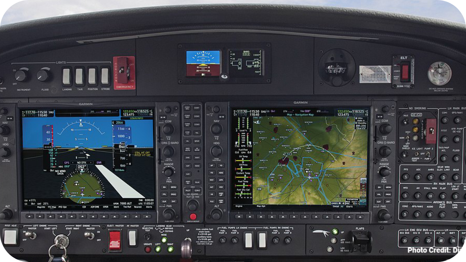 Garmin avionics